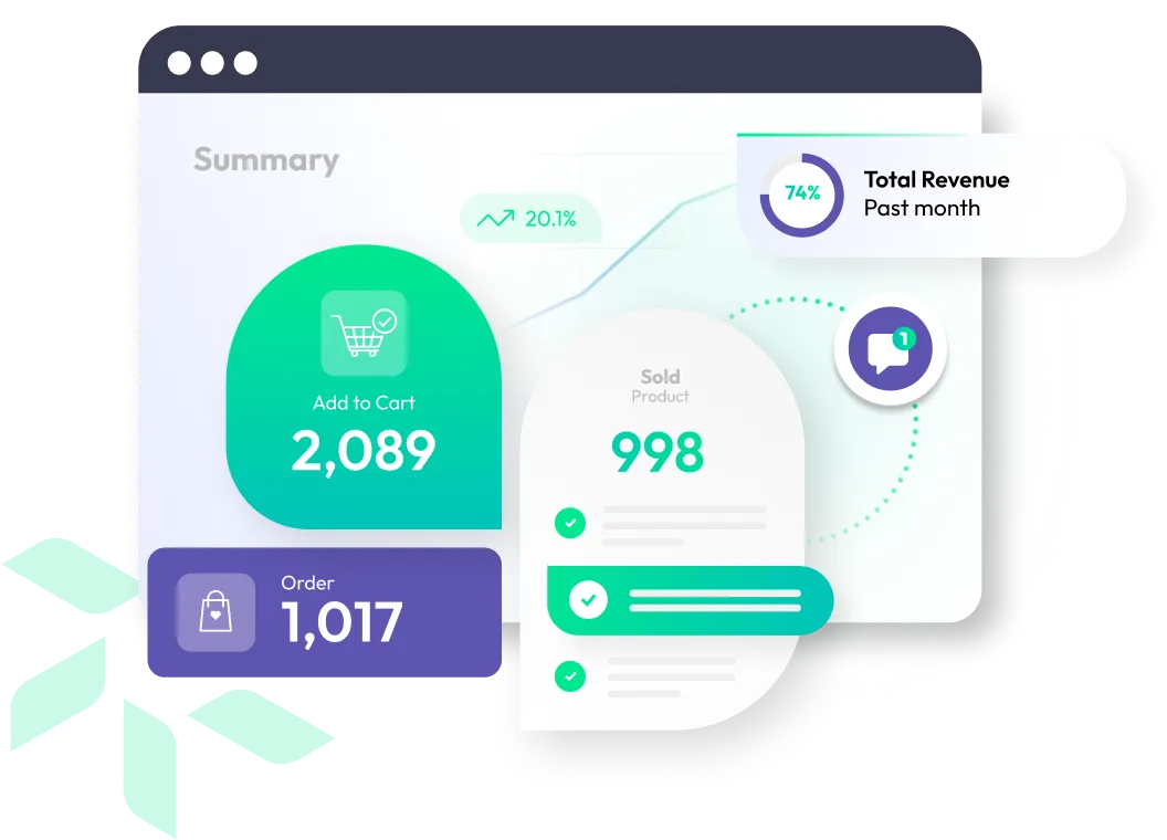 Data-Driven Insights to Inform Every Decision